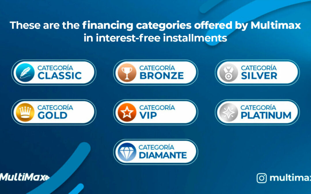 Financing-categories-at-Credimax
