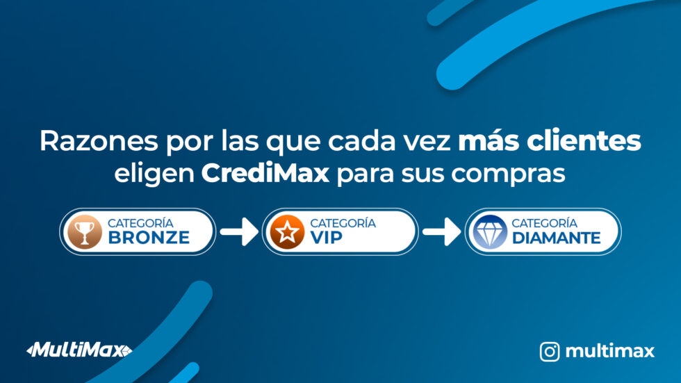 Shopping with Credimax